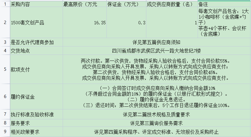 香港宝典资料大全免费资料大全